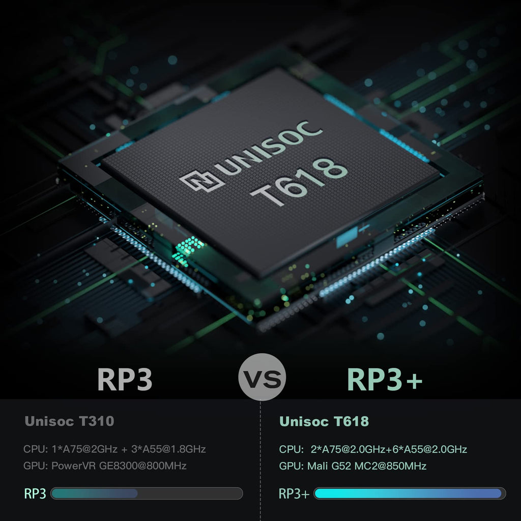 Retroid Pocket Handheld Multiple Emulators
