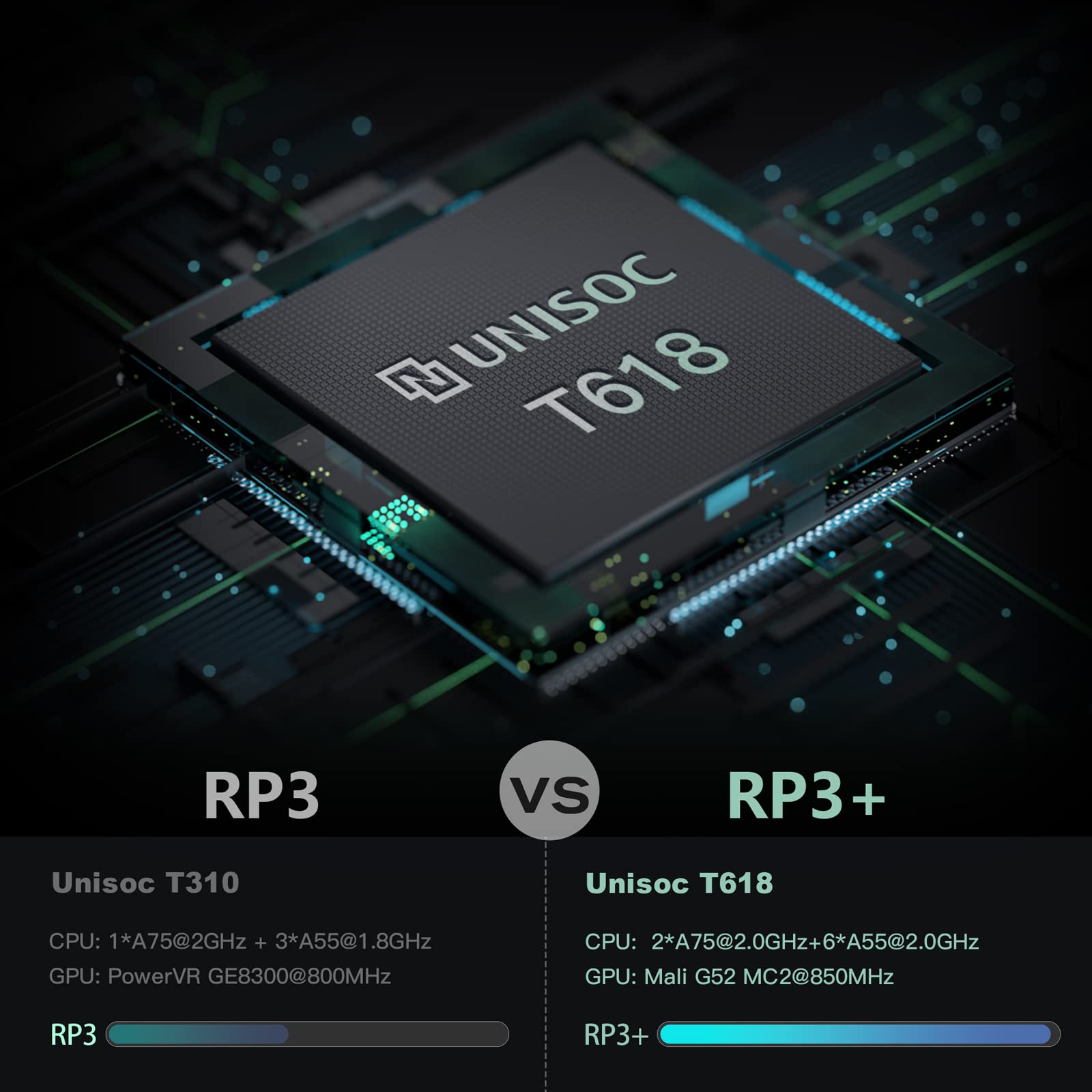 Retroid Pocket Handheld Multiple Emulators