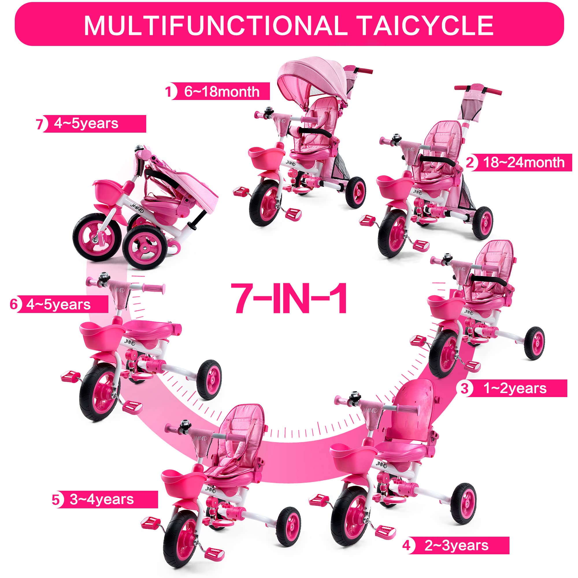 JMMD Tricycle Adjustable Removable Stroller