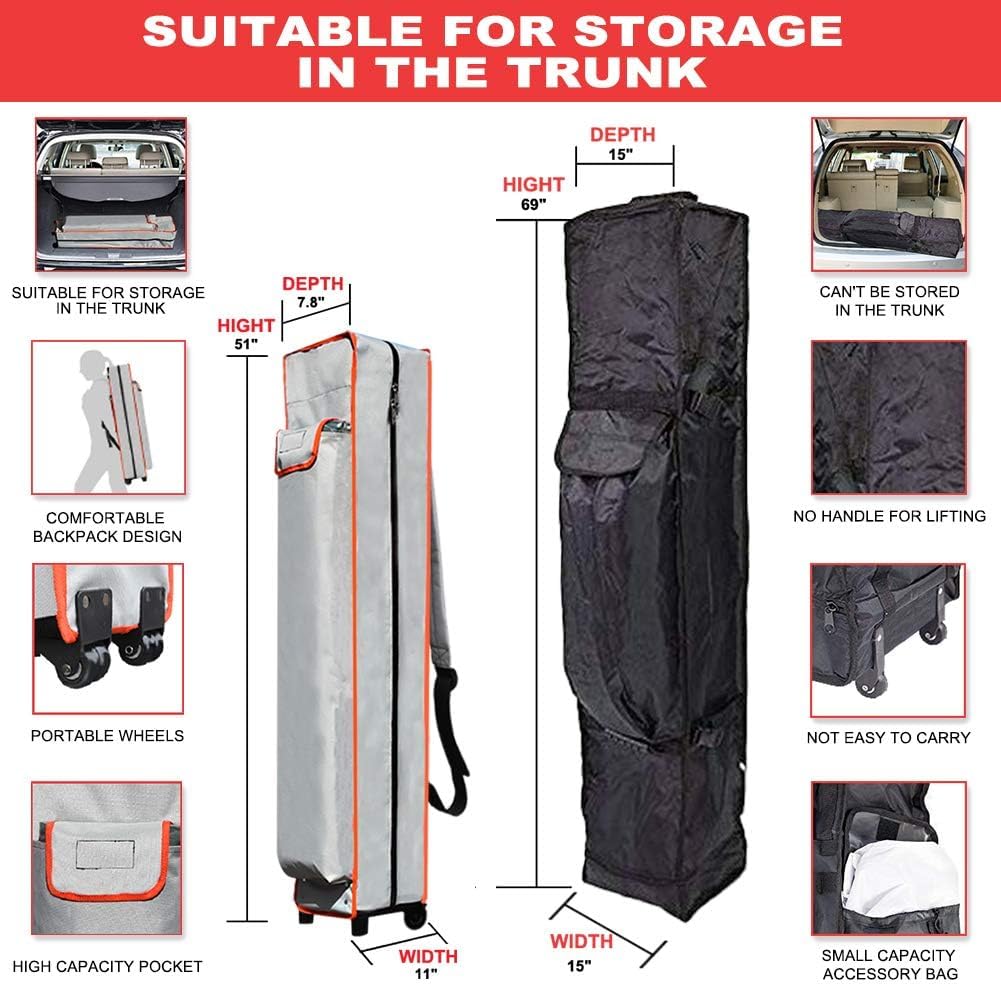 Eurmax Canopy Commercial Instant Shelter
