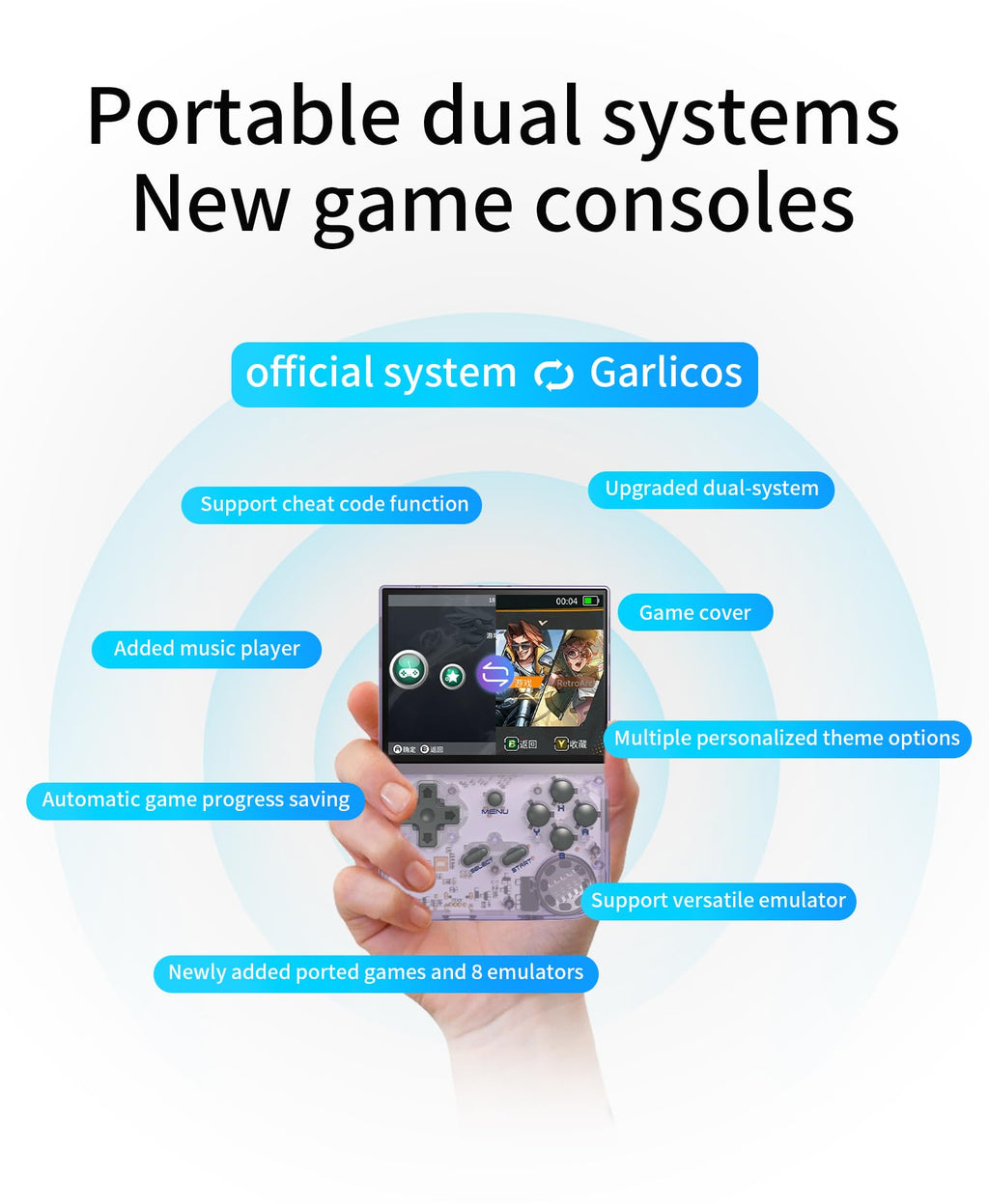 RG35XX Handheld GarlicOS Portable Transparent