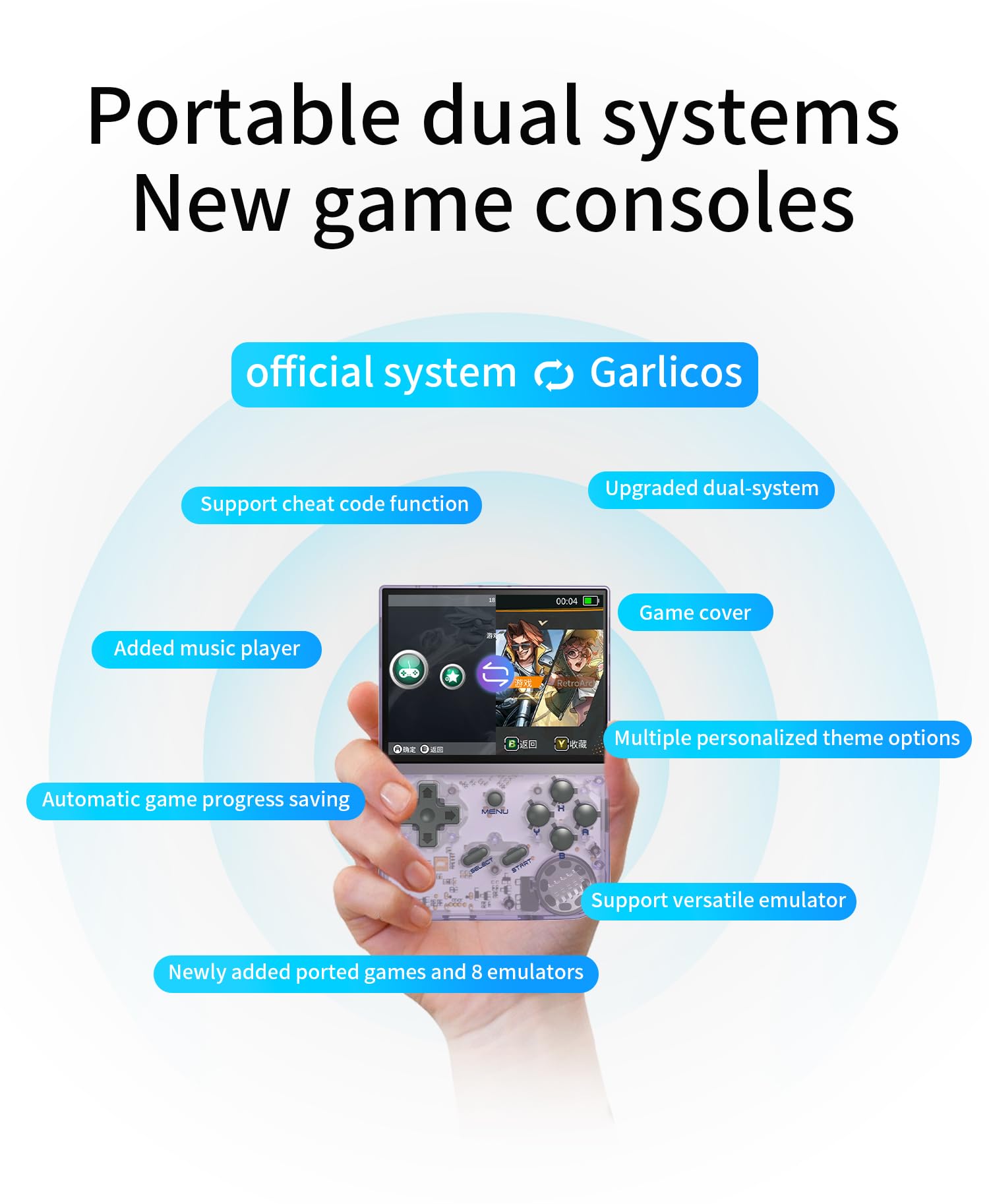 RG35XX Handheld GarlicOS Portable Transparent