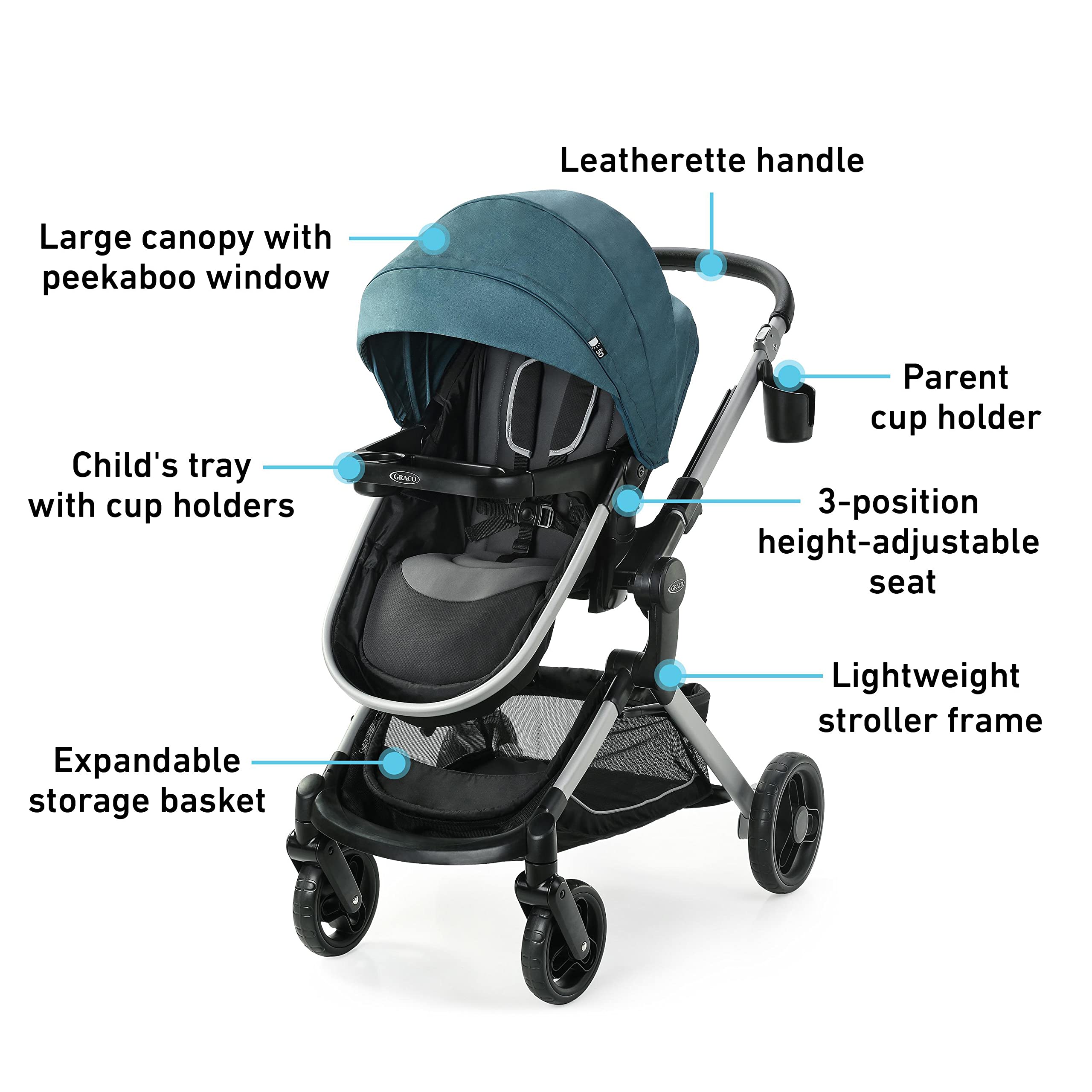 Graco Stroller Adjustable Reversible Lightweight