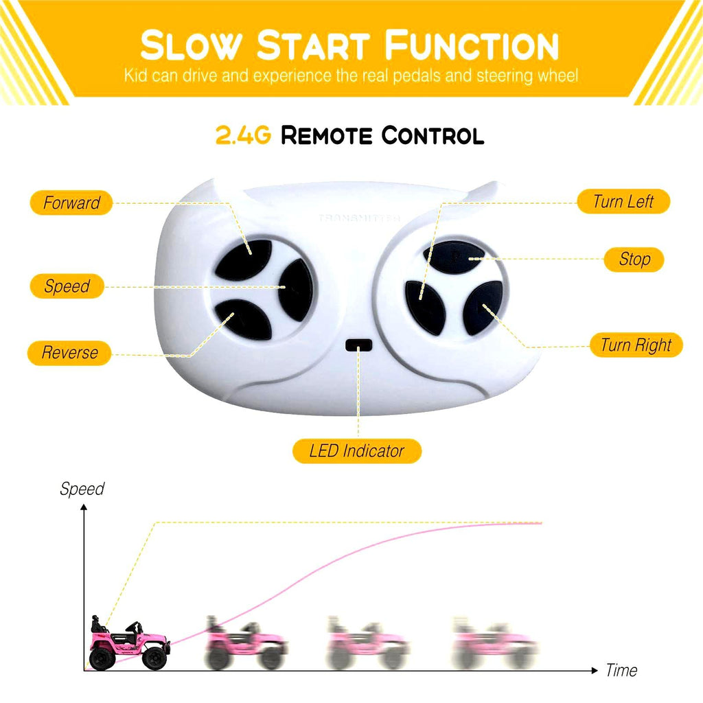 Hetoy Electric Vehicles Suspension Bluetooth