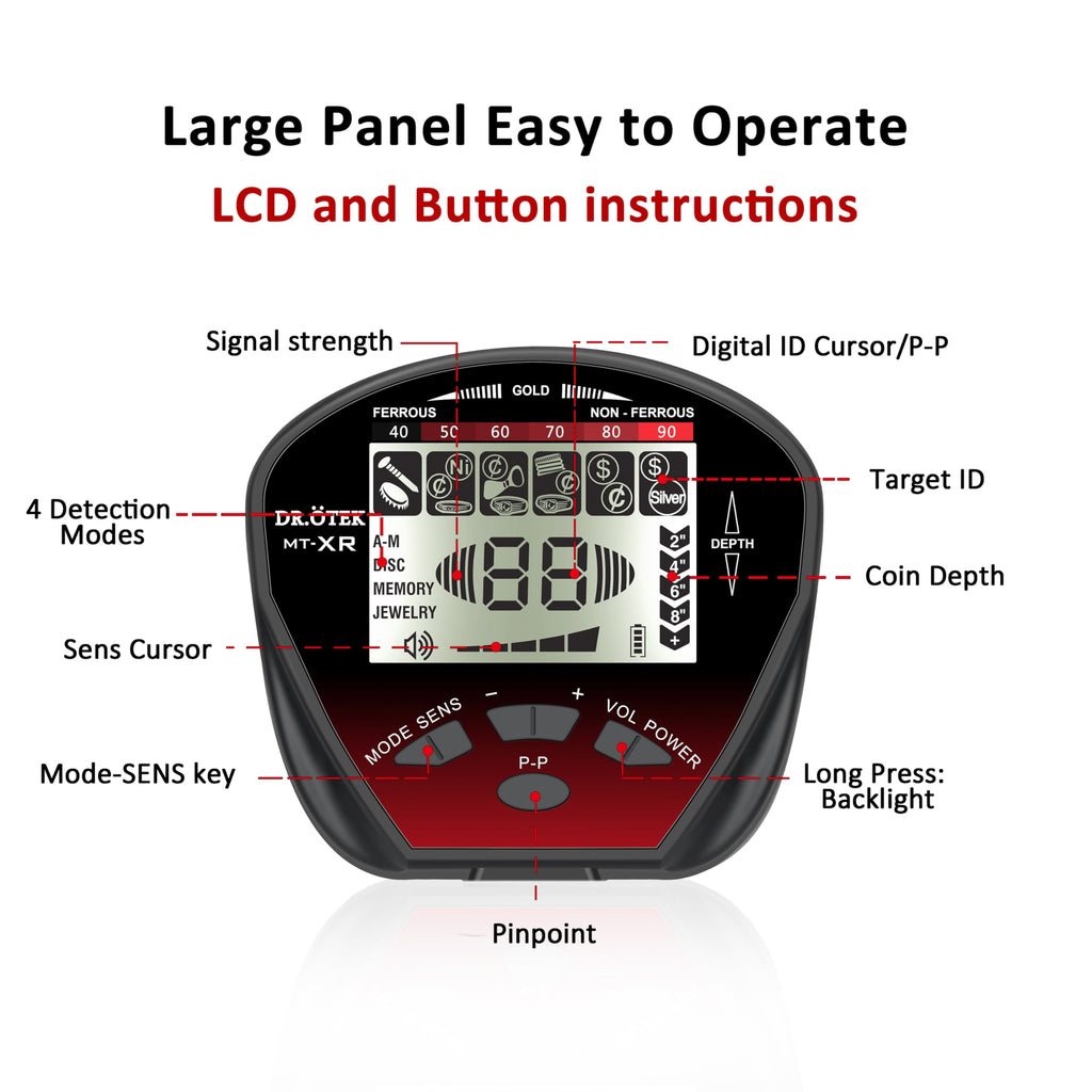 DR u00d6TEK Detector Professional Pinpoint Waterproof