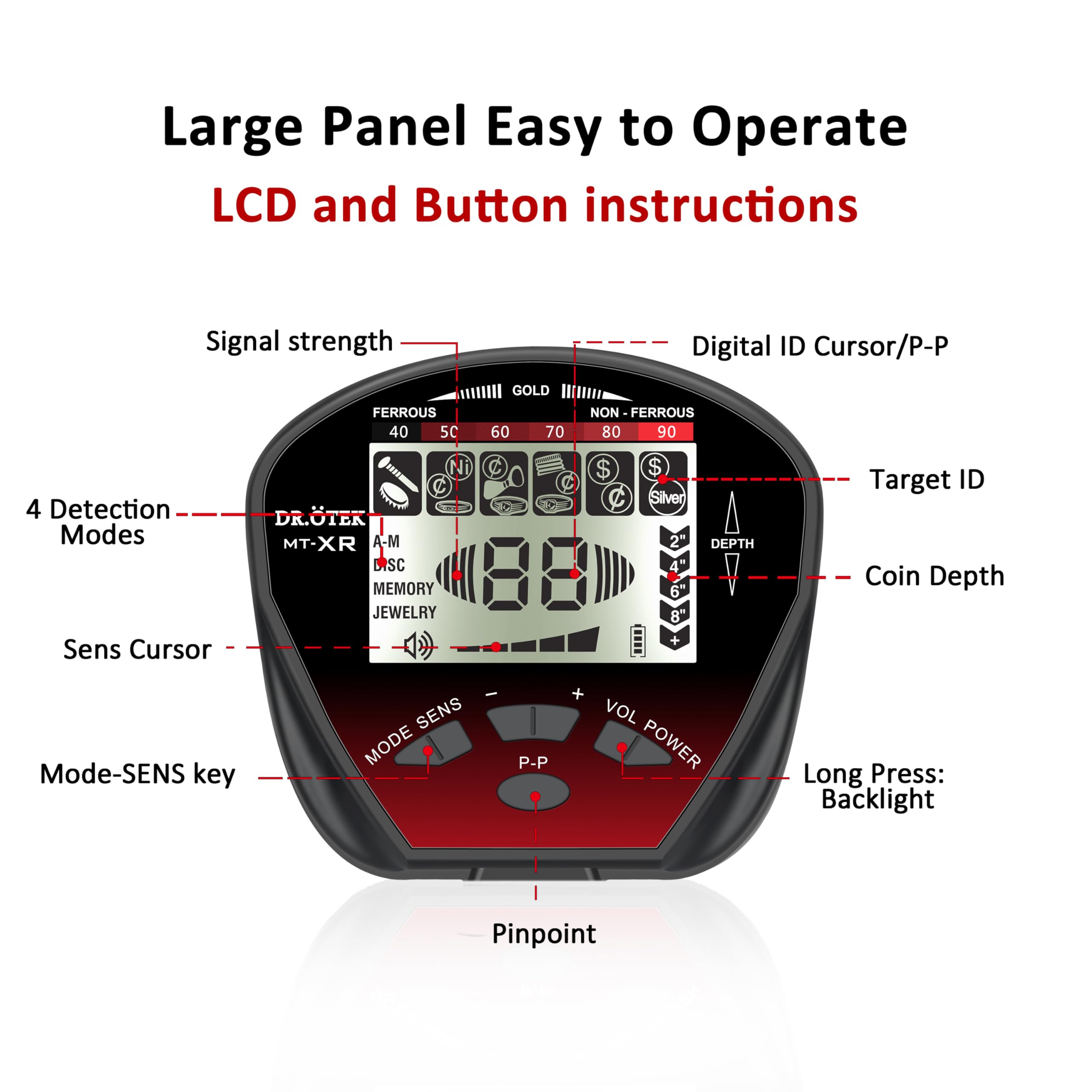 DR u00d6TEK Detector Professional Pinpoint Waterproof