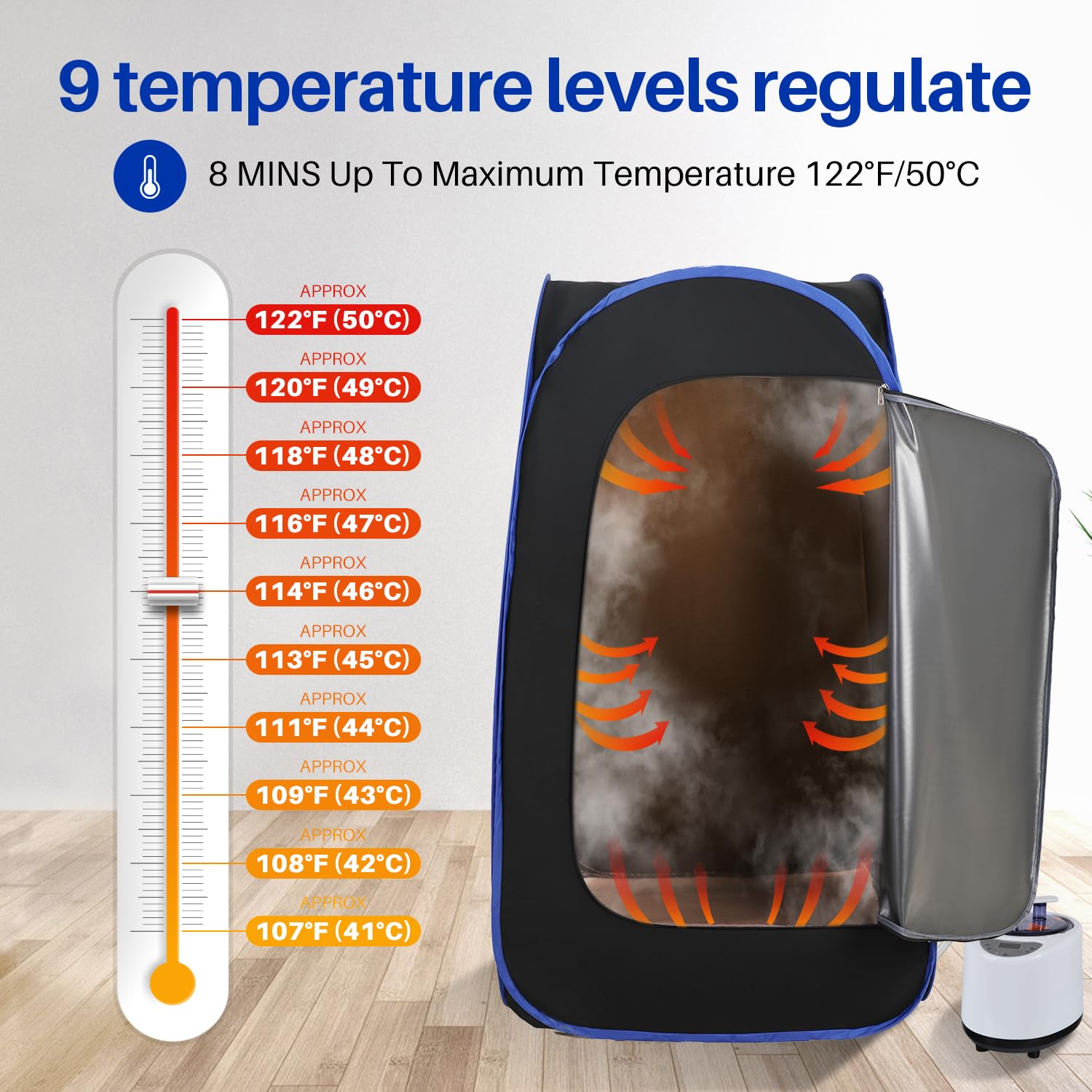 TOREAD Full Body Sauna 300D Canvas, Foldable Steam Saunas Tent with 2.6L &amp; 1000W Steam Generator Remote Control