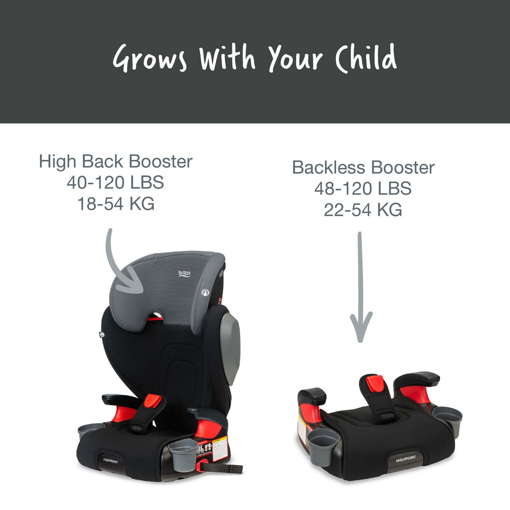 Highpoint Backless Belt Positioning Booster SafeWash
