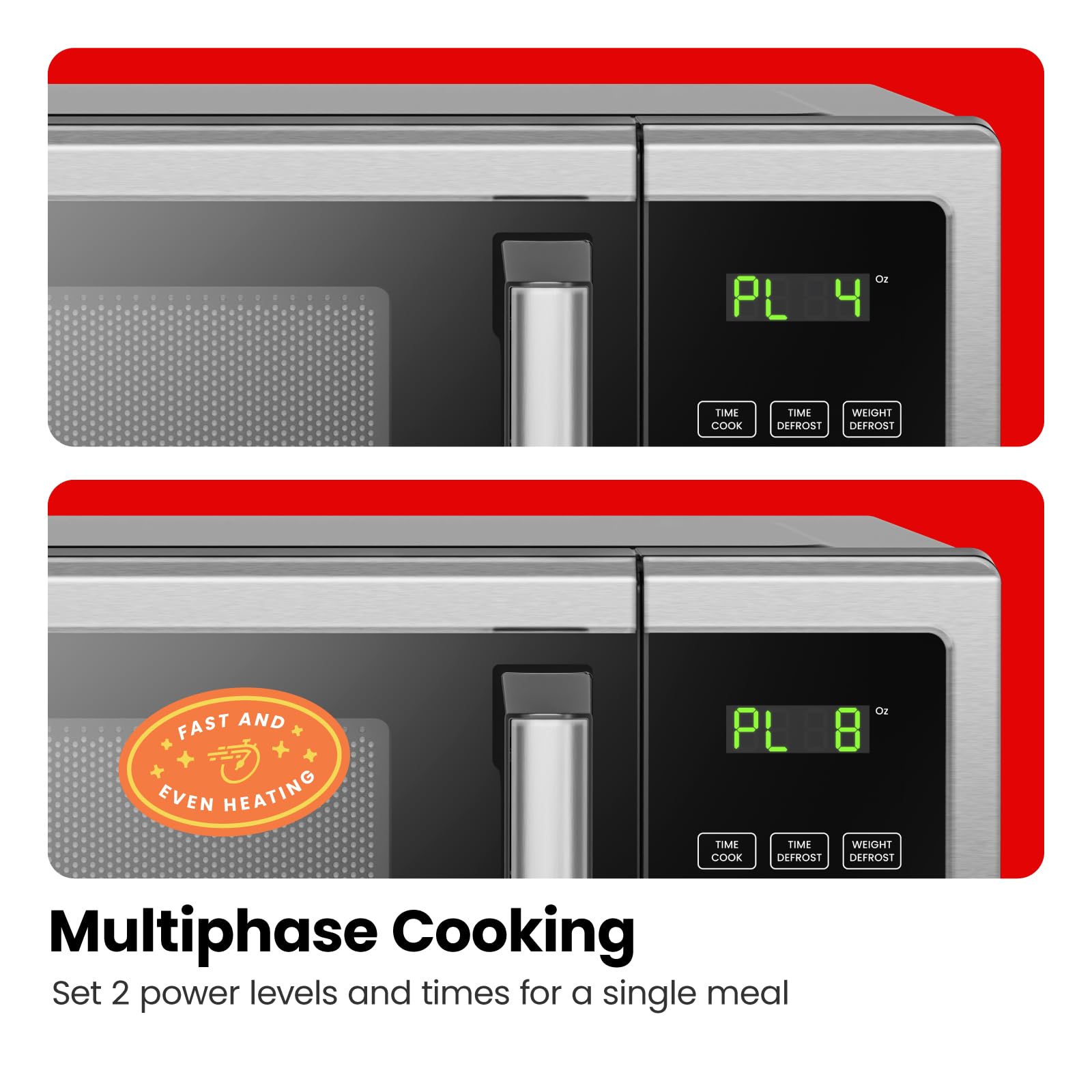 Chefman Countertop Microwave Stainless Essentials