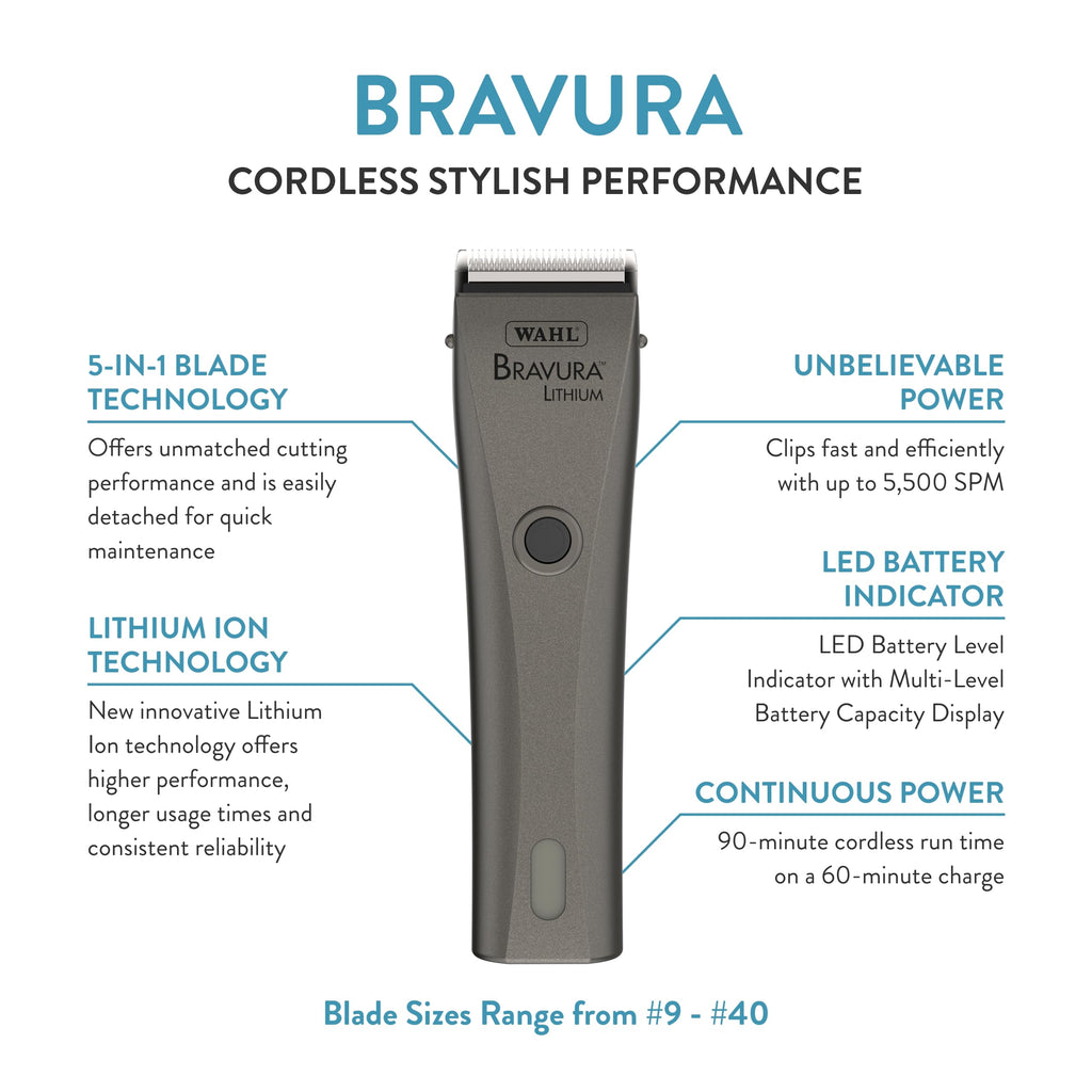 Wahl Professional Animal Bravura Cordless Pet Clipper Kit