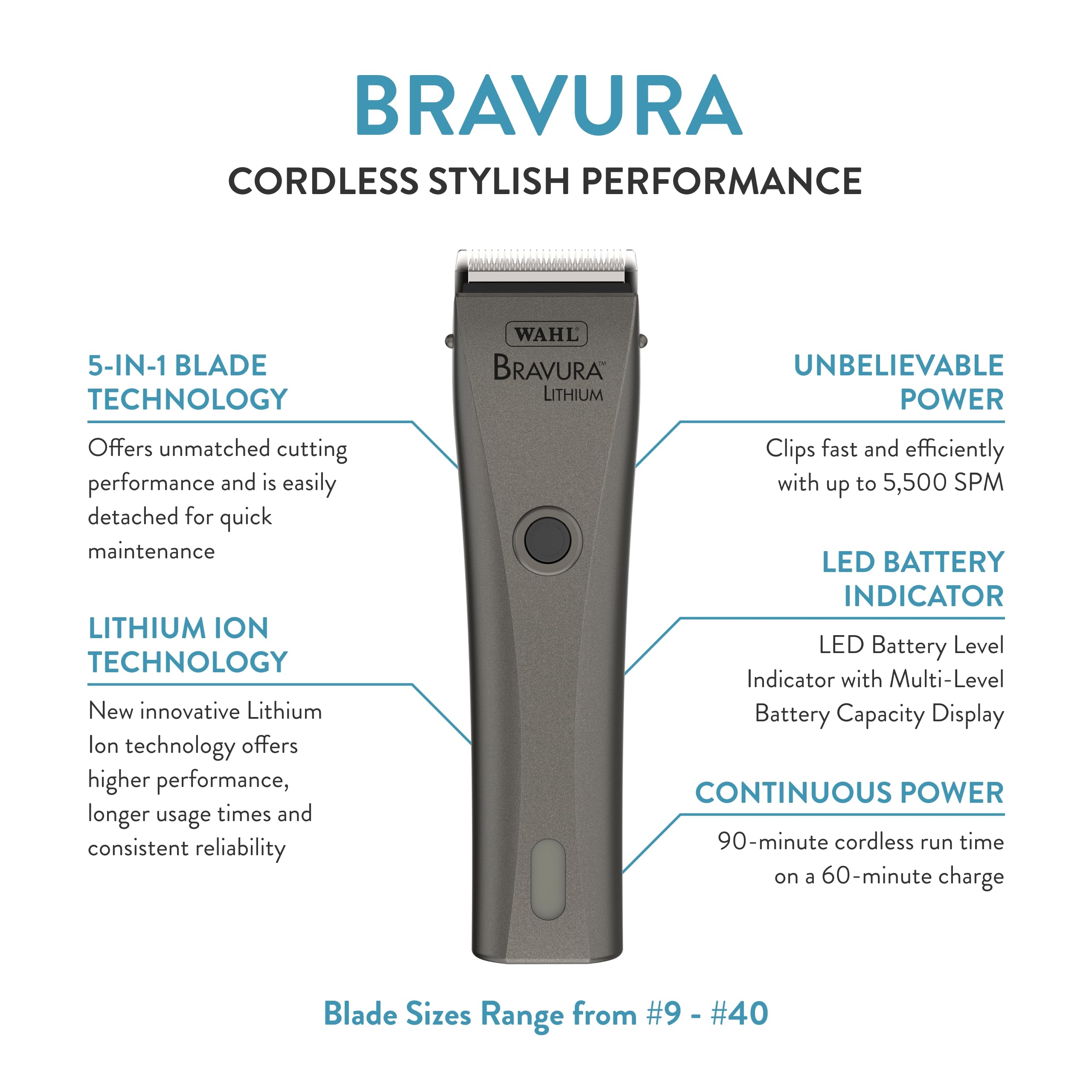 Wahl Professional Animal Bravura Cordless Pet Clipper Kit