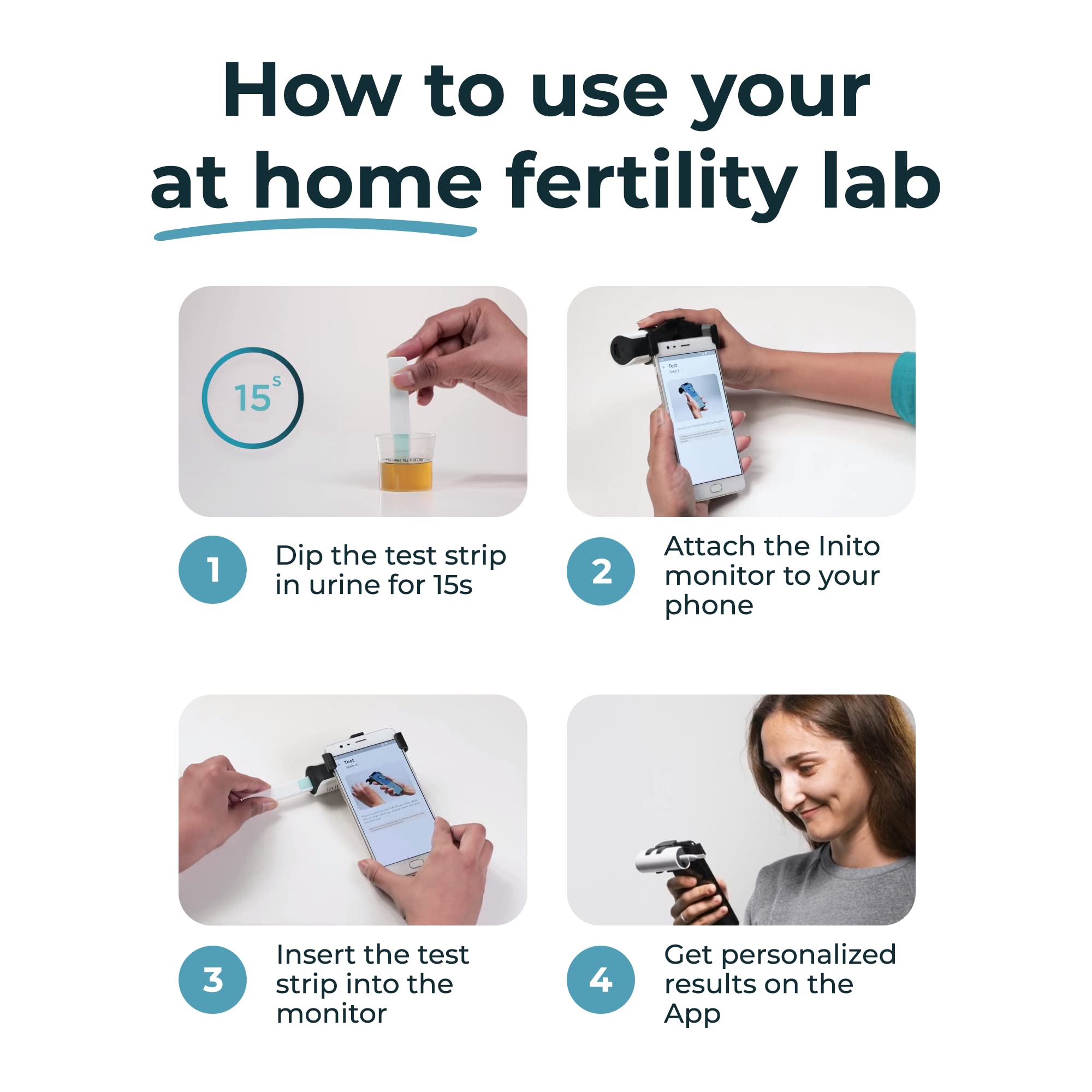 Inito Confirm Ovulation Fertility Estrogen