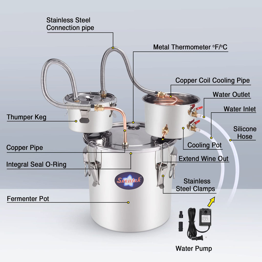 Suteck Alcohol Stainless Distiller Thermometer