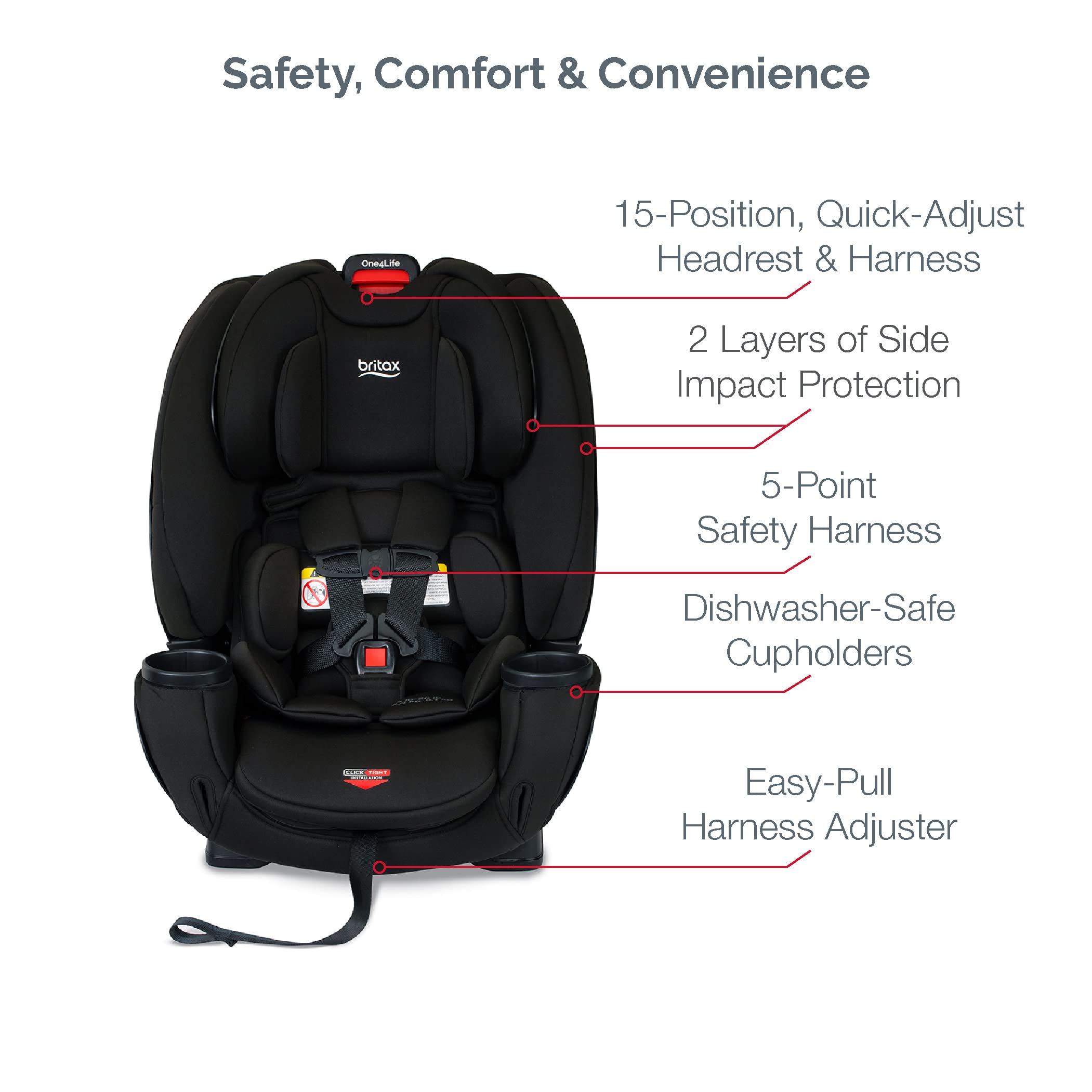 Britax One4Life ClickTight Eclipse Black