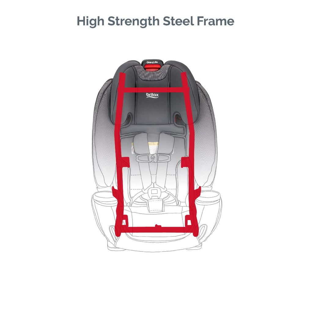 Britax One4Life ClickTight Eclipse Black