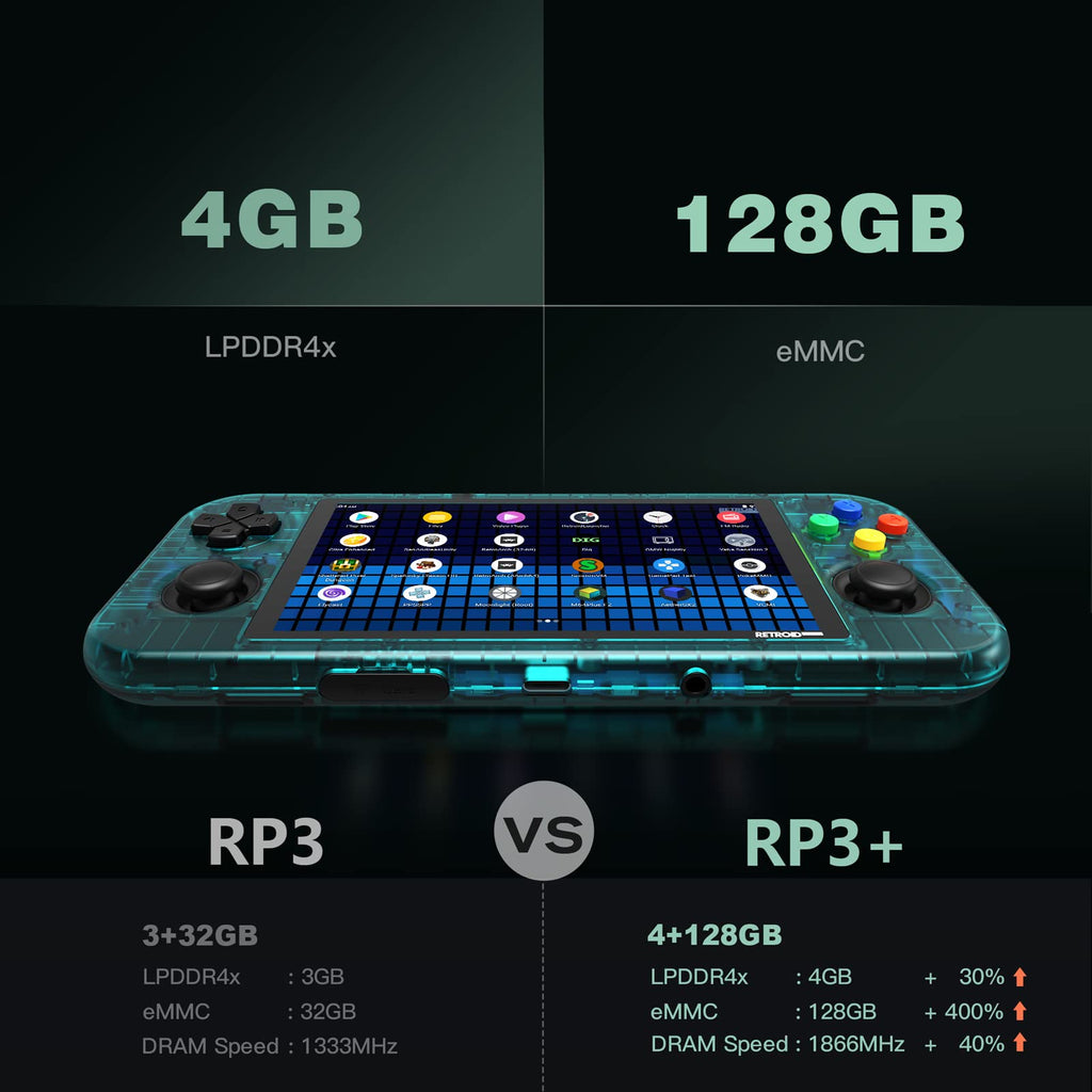 Retroid Pocket Handheld Multiple Emulators