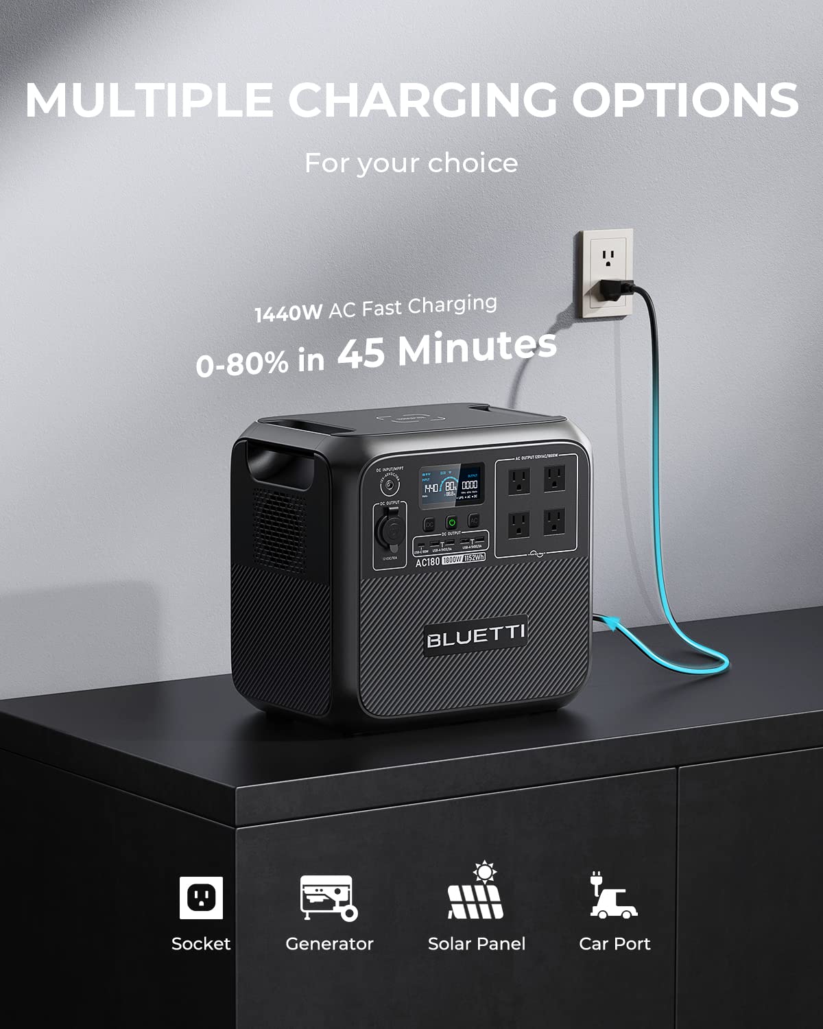 BLUETTI Portable AC180 Generator Off grid