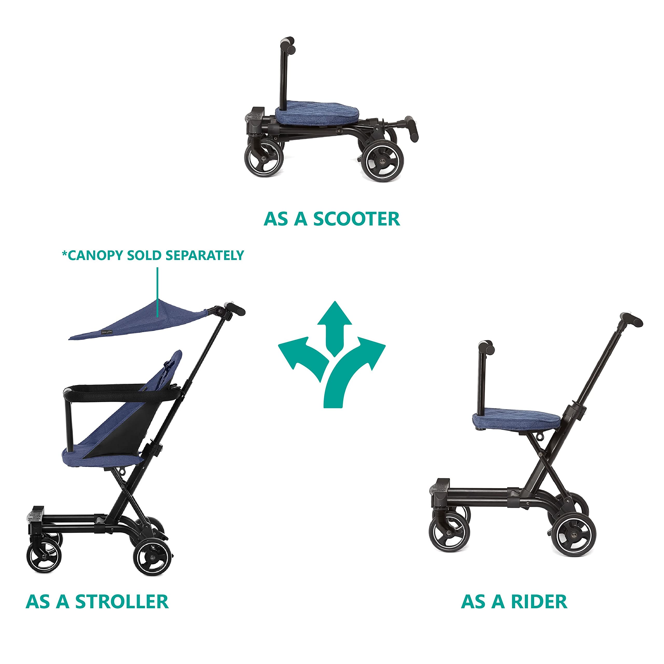 Dream Me Coast Stroller Rider