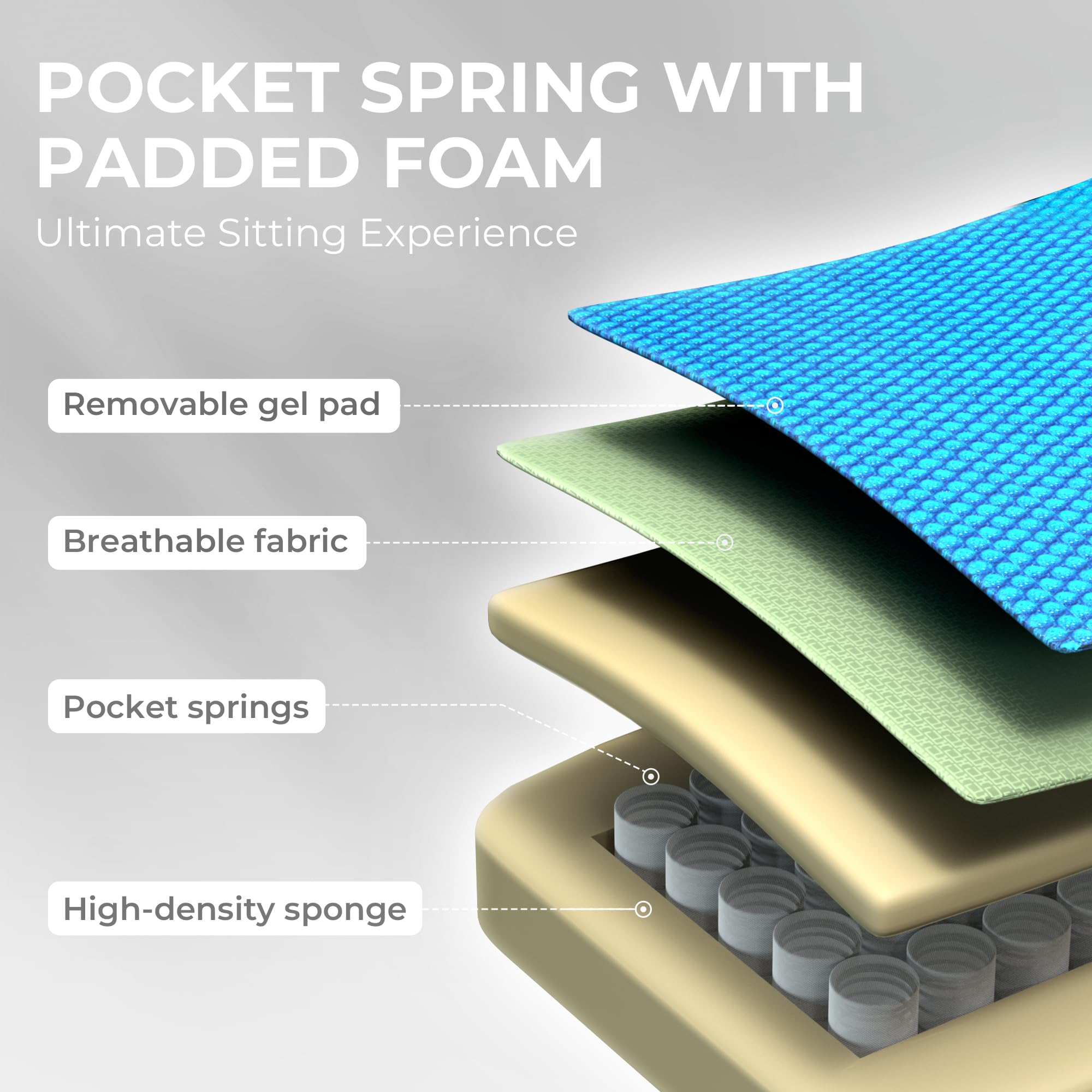 Dowinx Breathable Computer Comfortable Footrest