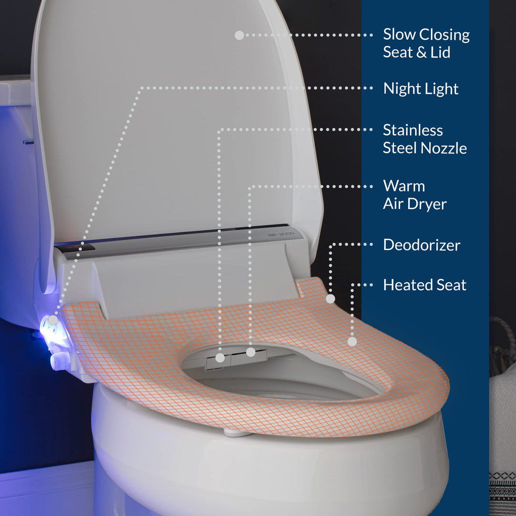 bioBidet BEMIS BB2000 Round Bidet