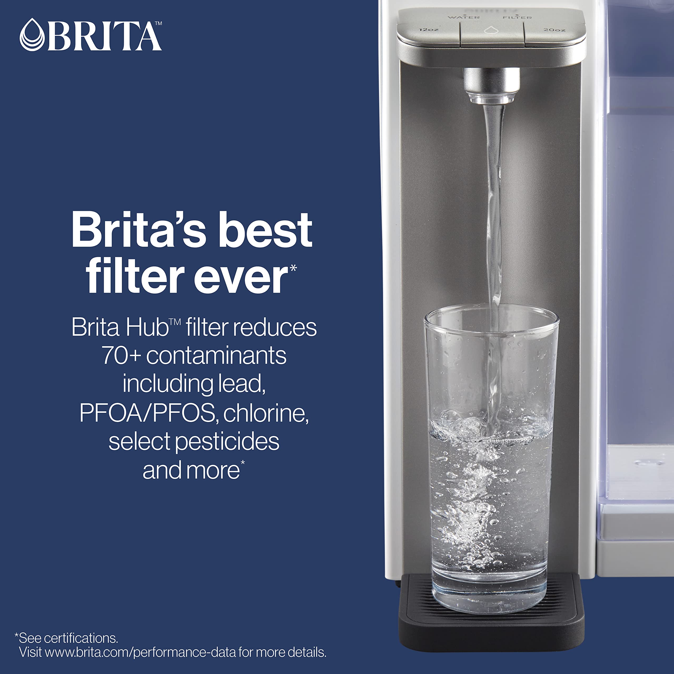 Brita Powerful Countertop Reservoir 87340