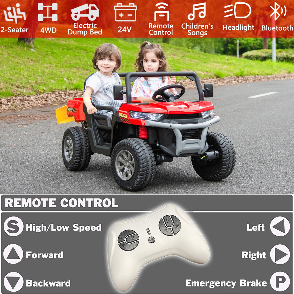Sopbost Battery Powered Electric Control
