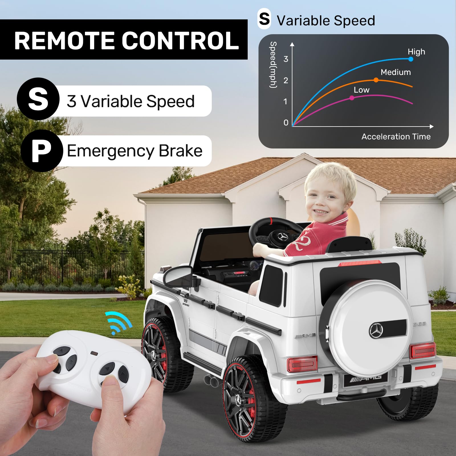 ANPABO Mercedes Benz Adjustable Suspension Kids White