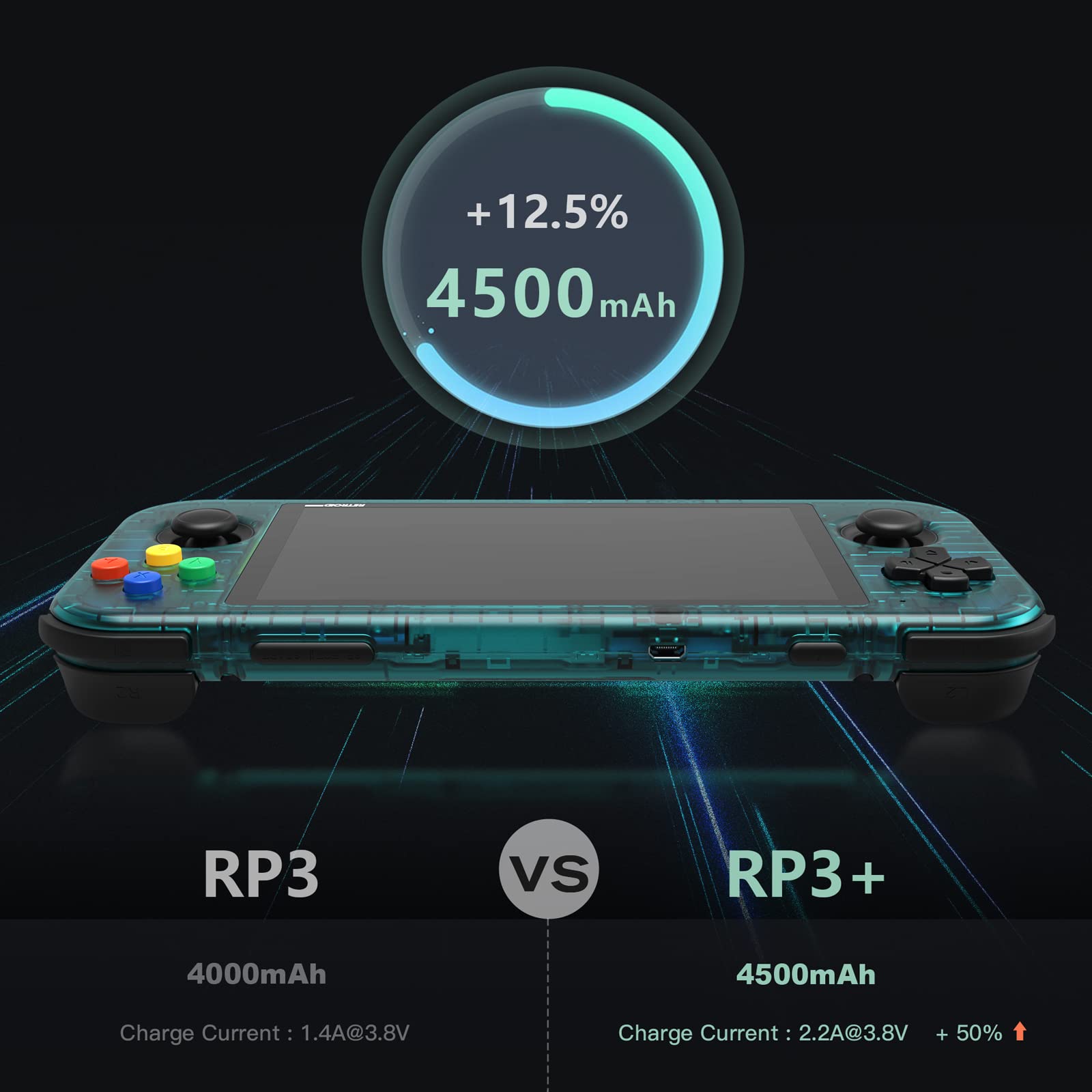 Retroid Pocket Handheld Multiple Emulators