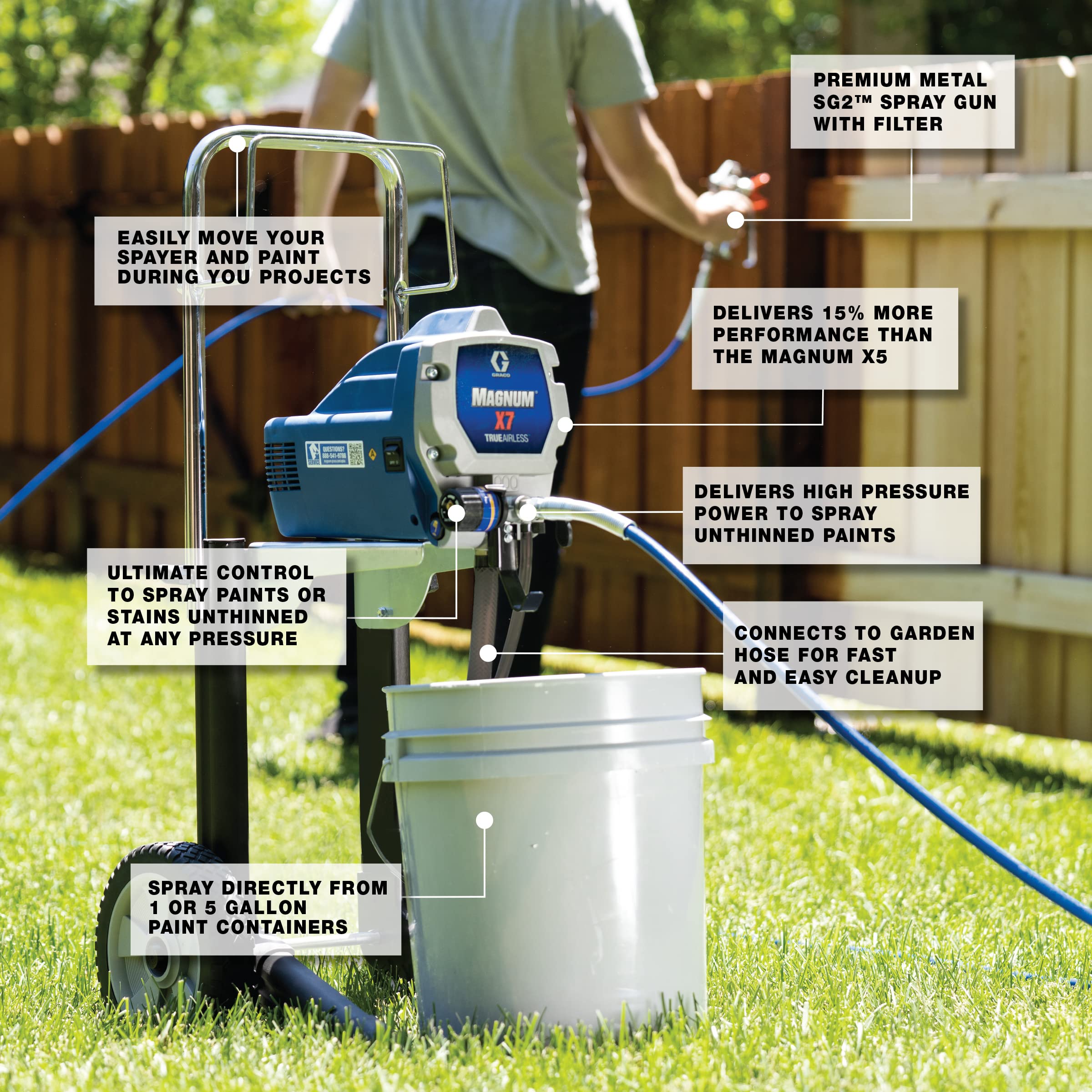 Graco Magnum 262805 Airless Sprayer