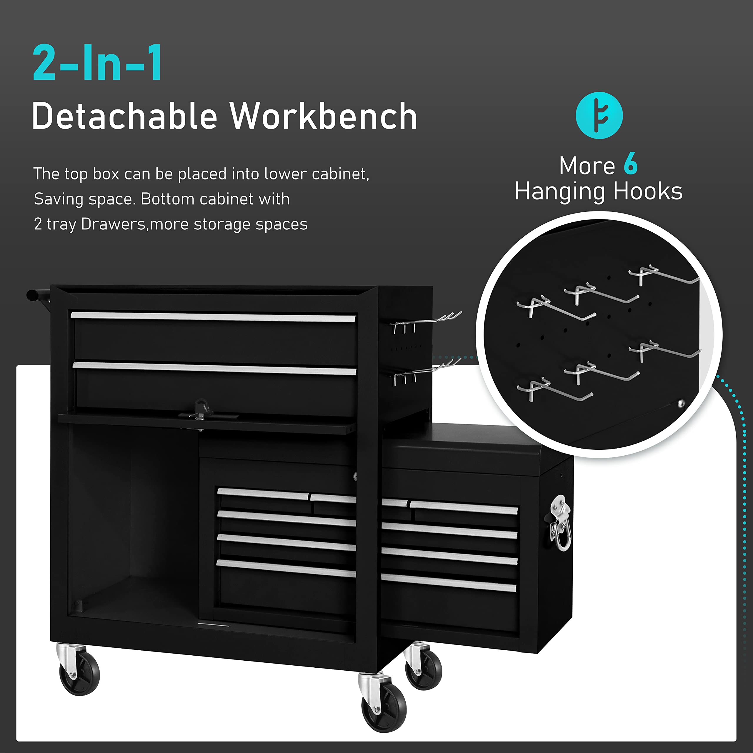 INTERGREAT 8 Drawer Mechanics Organizer Warehouse