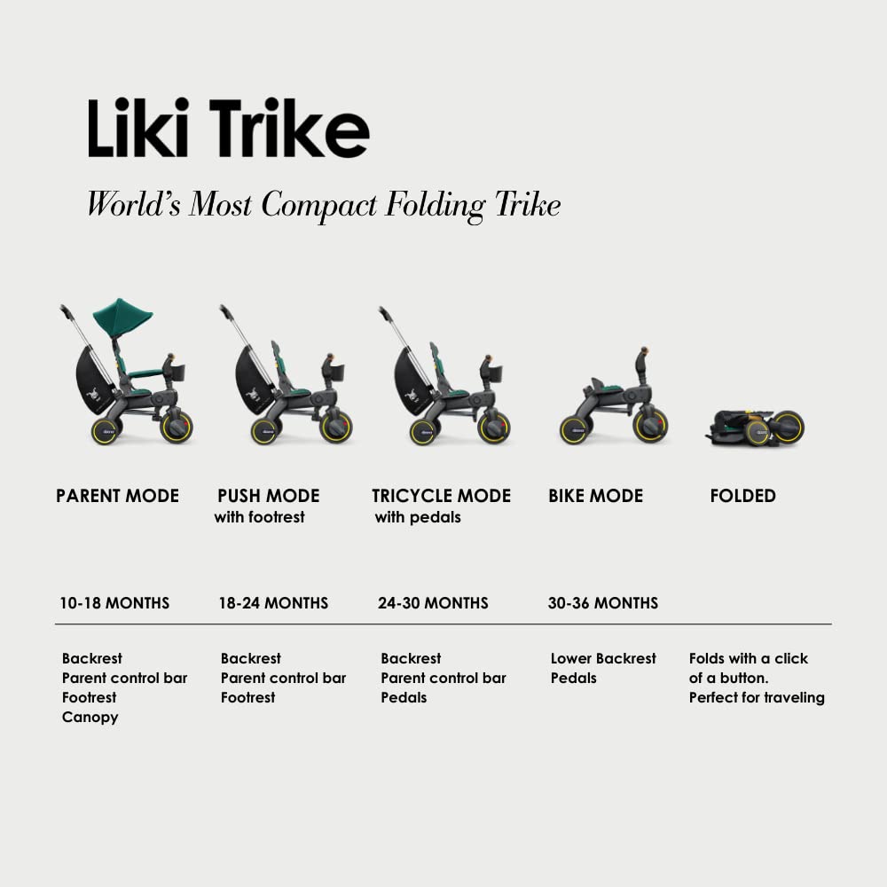 DOONA Liki Baby Trike S5