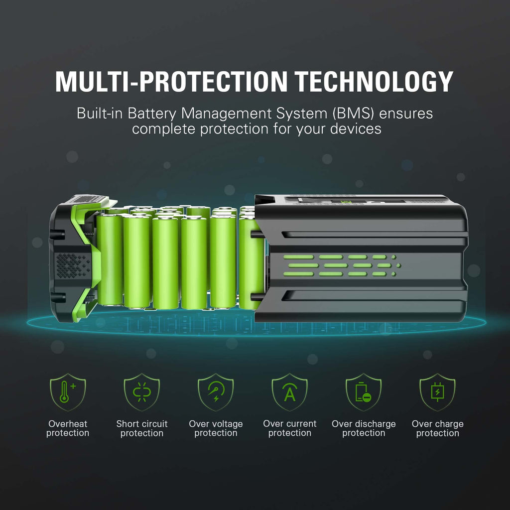 Greenworks PRO Lithium Battery GBA80200