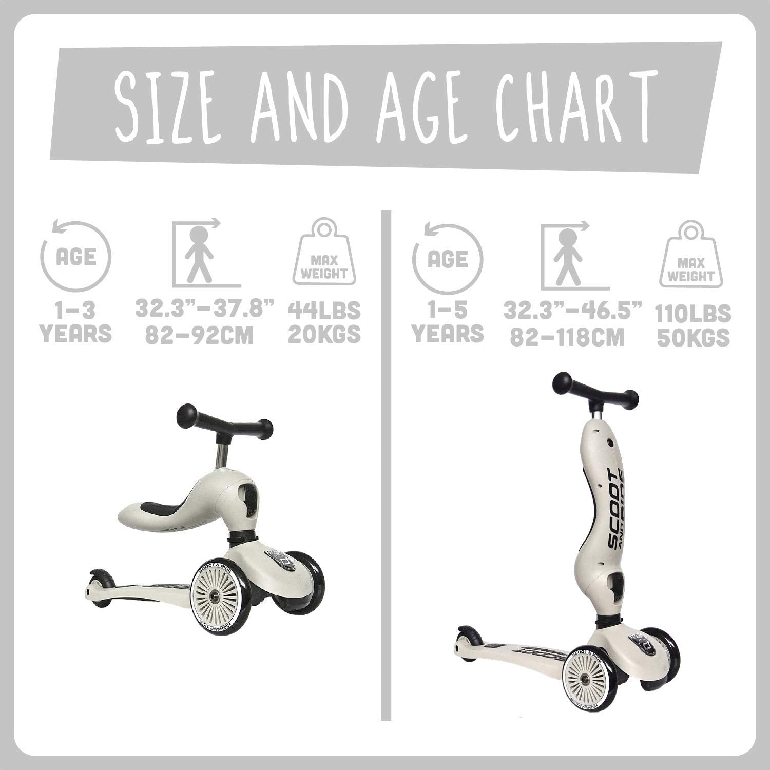 Scoot Ride Highwaykick Scooter Toy