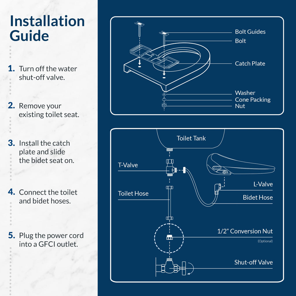 bioBidet BEMIS BB2000 Round Bidet