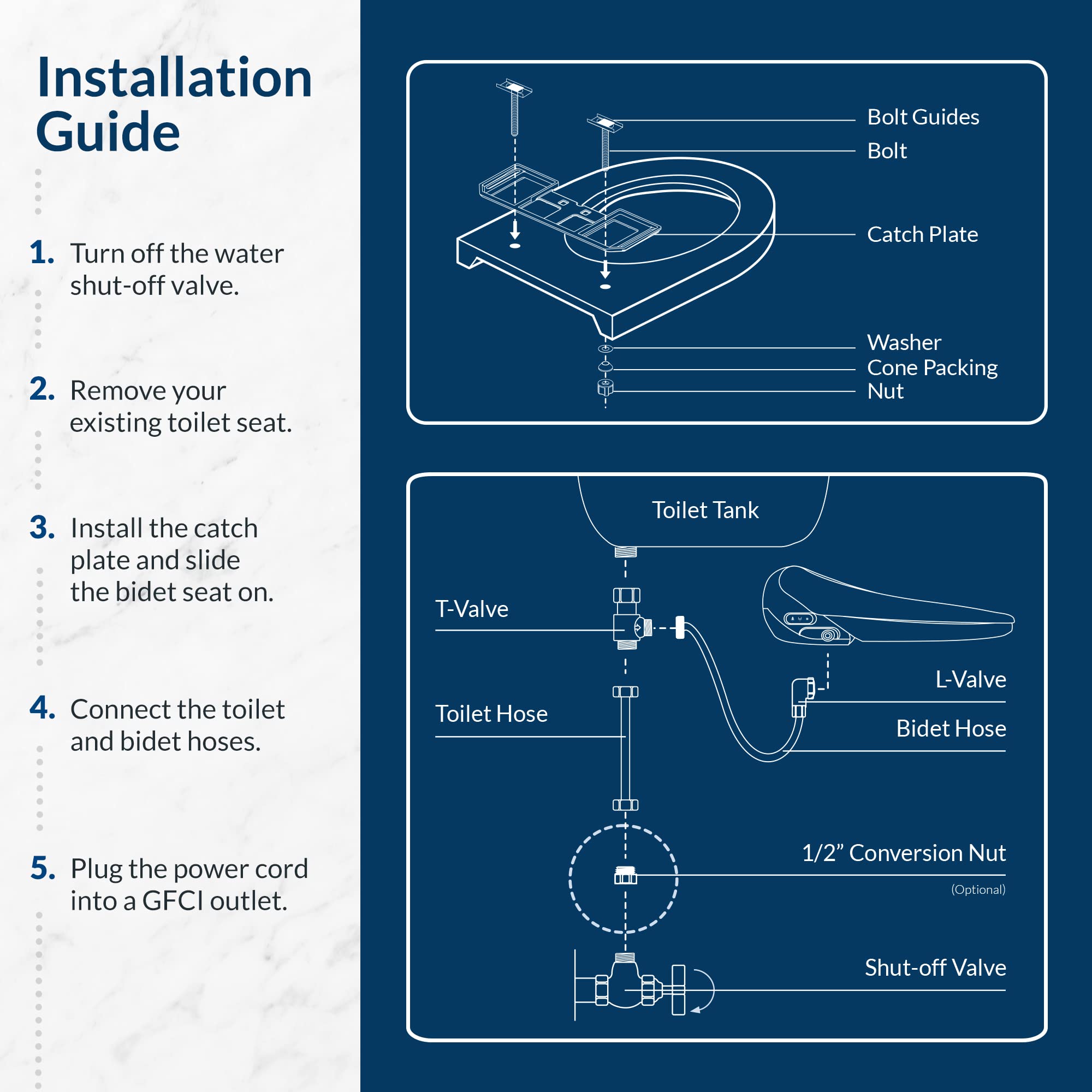 bioBidet BEMIS BB2000 Round Bidet