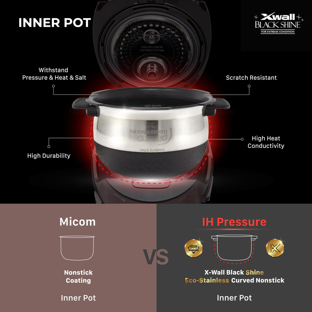 CUCKOO Multi-Functional Twin Pressure Cooker and Rice Baker