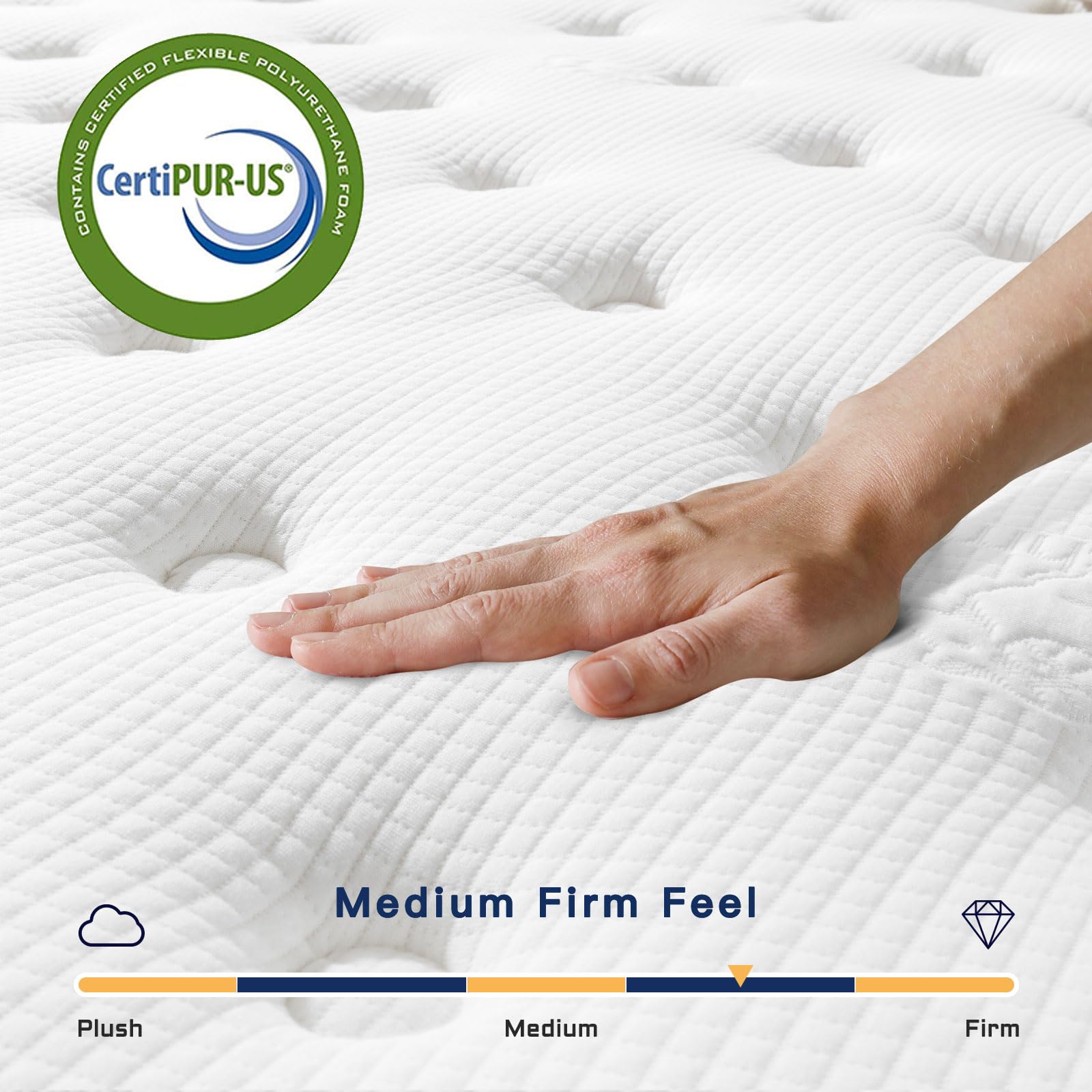 Twin Mattress Vesgantti Innerspring Multilayer