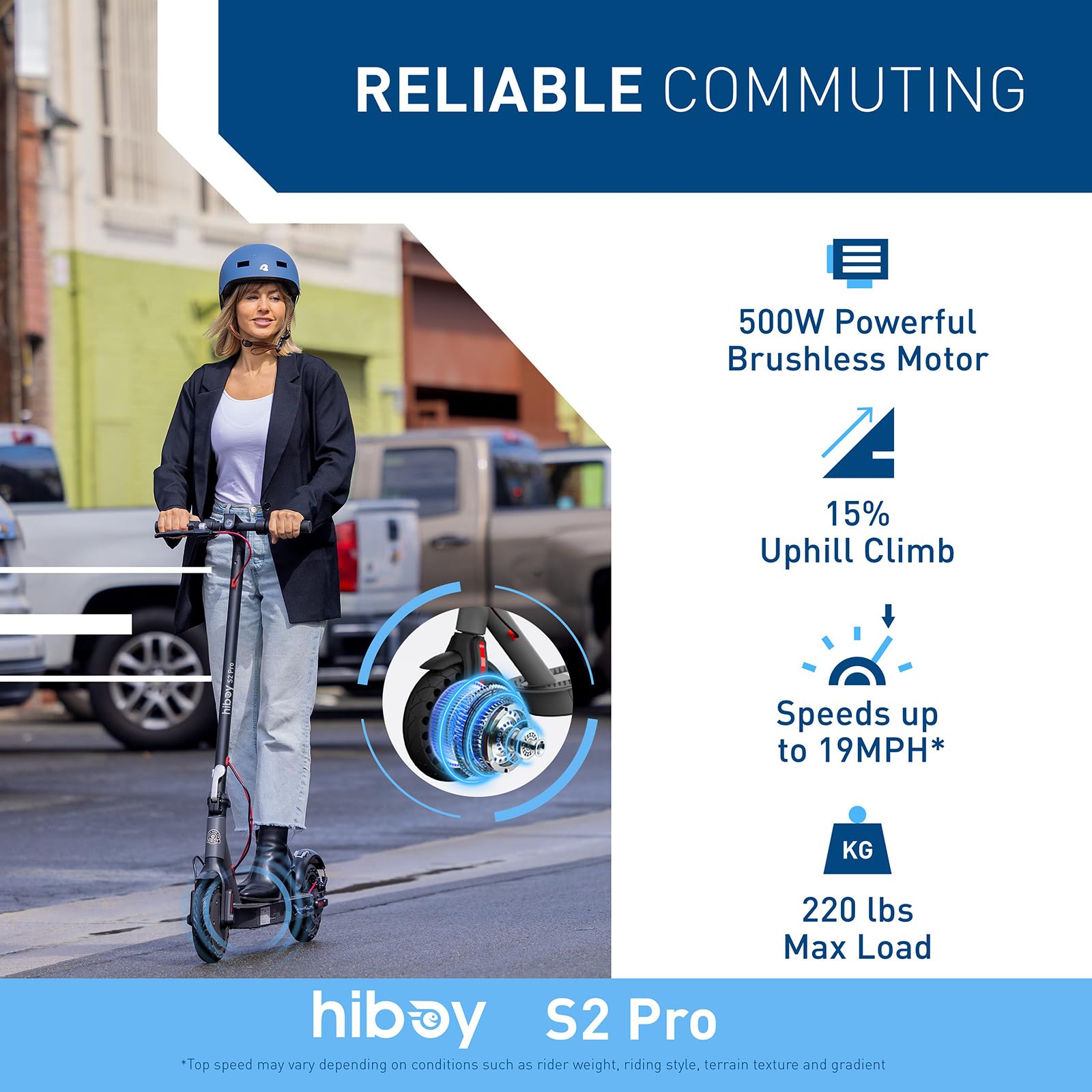Hiboy S2 Pro Electric Commuter