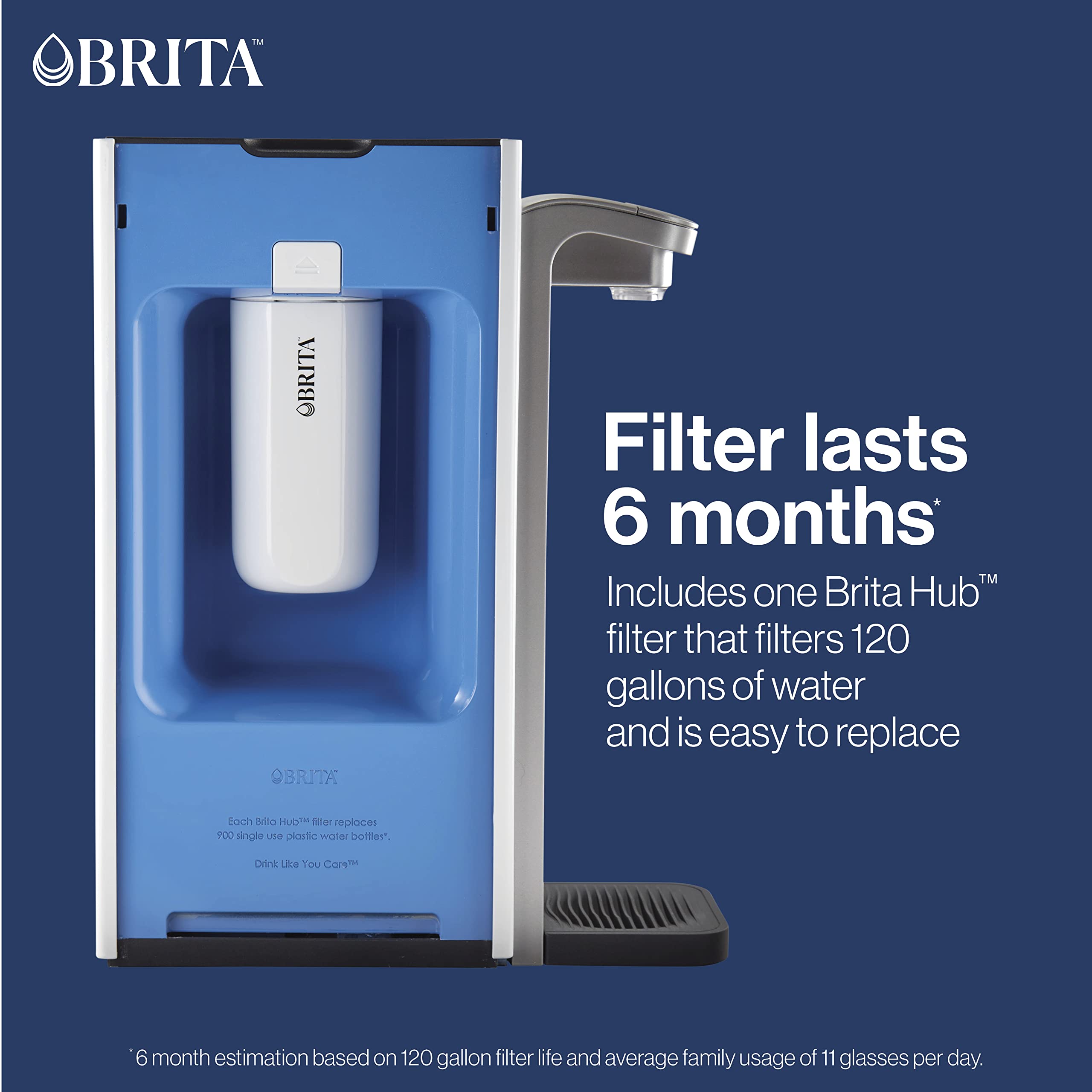 Brita Powerful Countertop Reservoir 87340