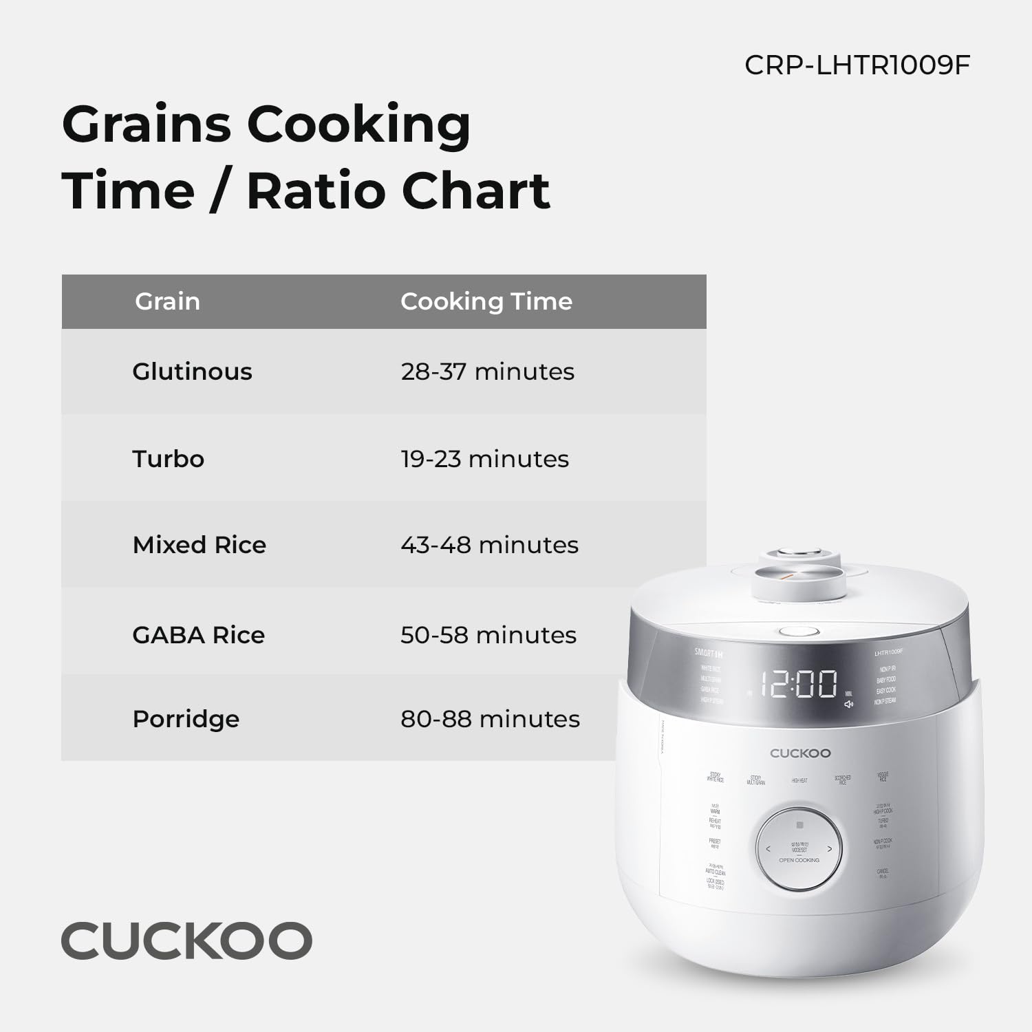 CUCKOO Multi-Functional Twin Pressure Cooker and Rice Baker