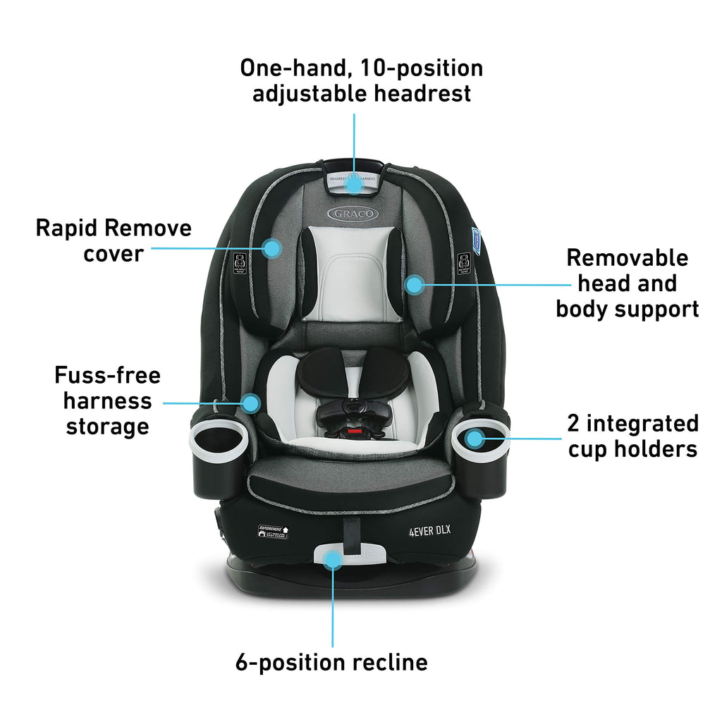 Graco 4Ever DLX Seat Zagg