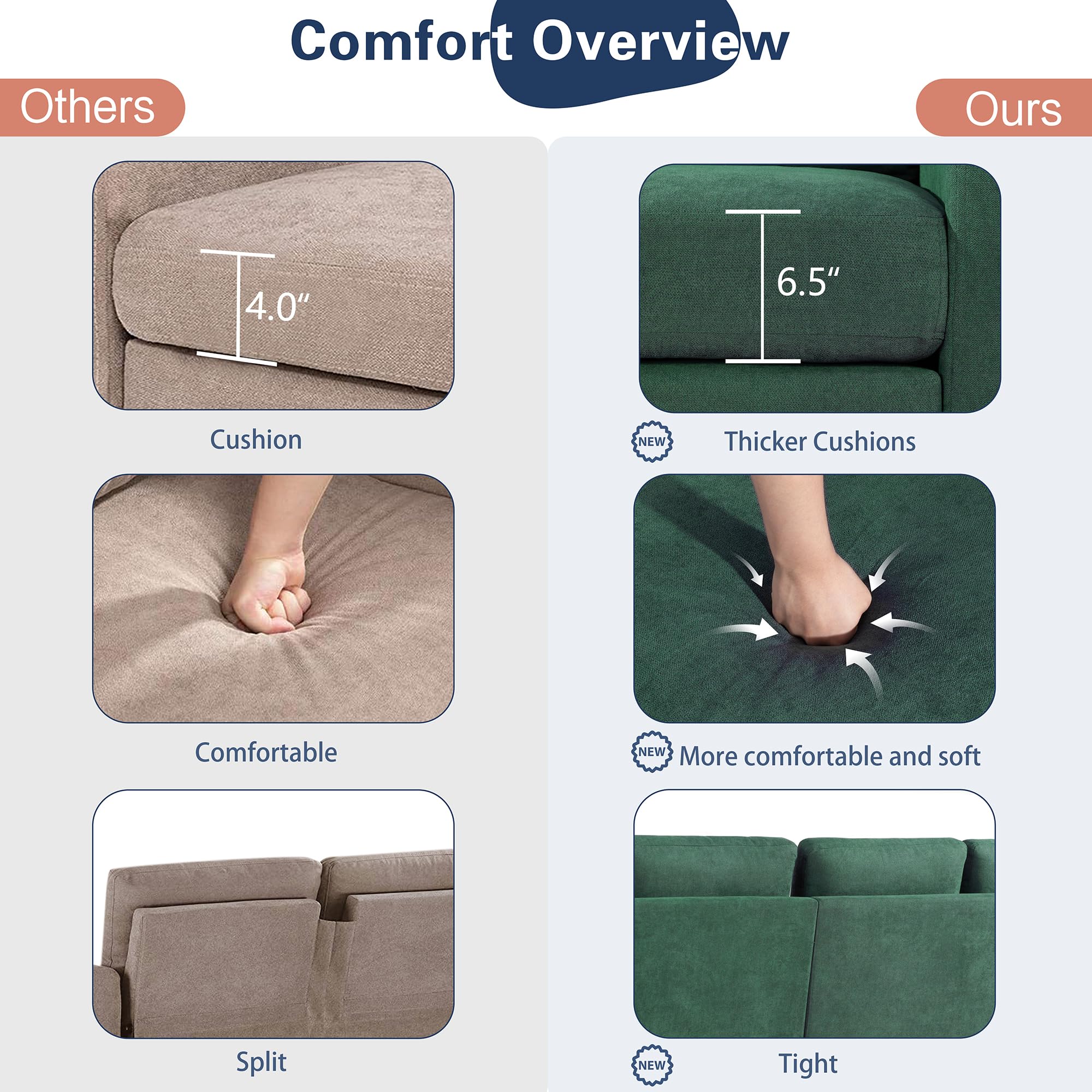JAMFLY Convertible Sectional Shaped Clearance
